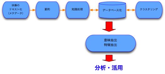 図形.jpg