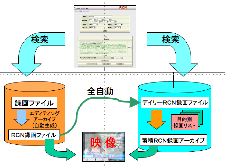etcl.png