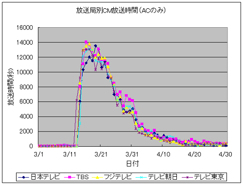 cm20110518-6.png