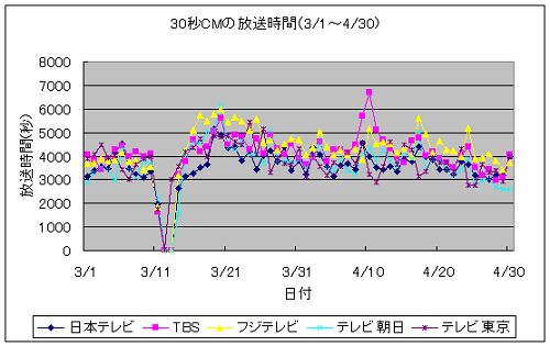 cm20110518-3.png