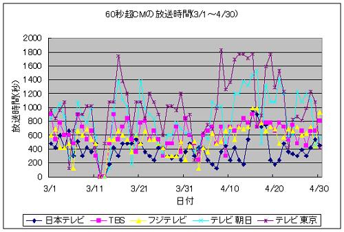 cm20110518-4.png